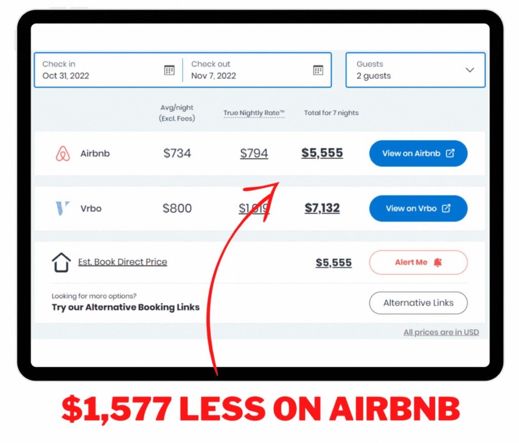 Airbnb Castles In Vermont rental prices