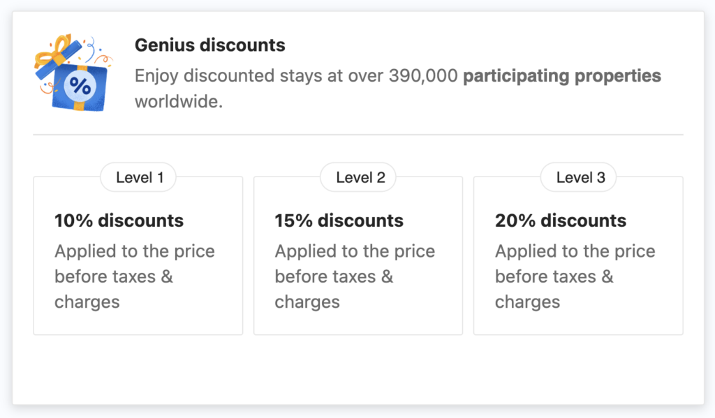 Booking.com Genius programme