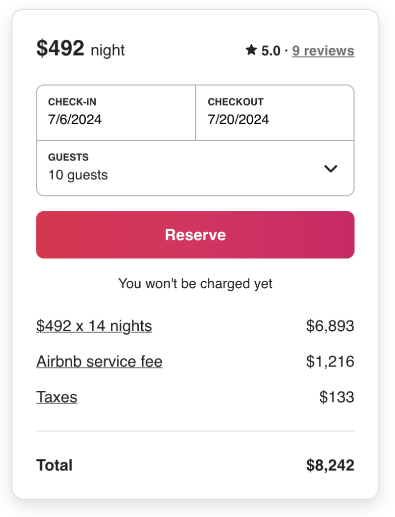 The price on Airbnb