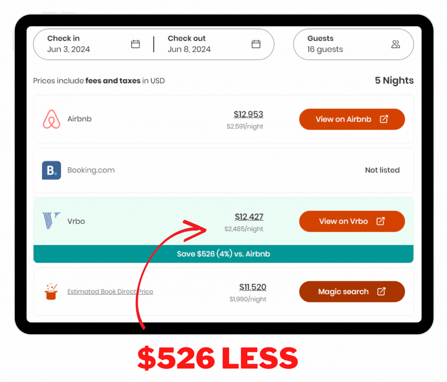 Airbnb Tampa: Best Waterfront Property price comparison