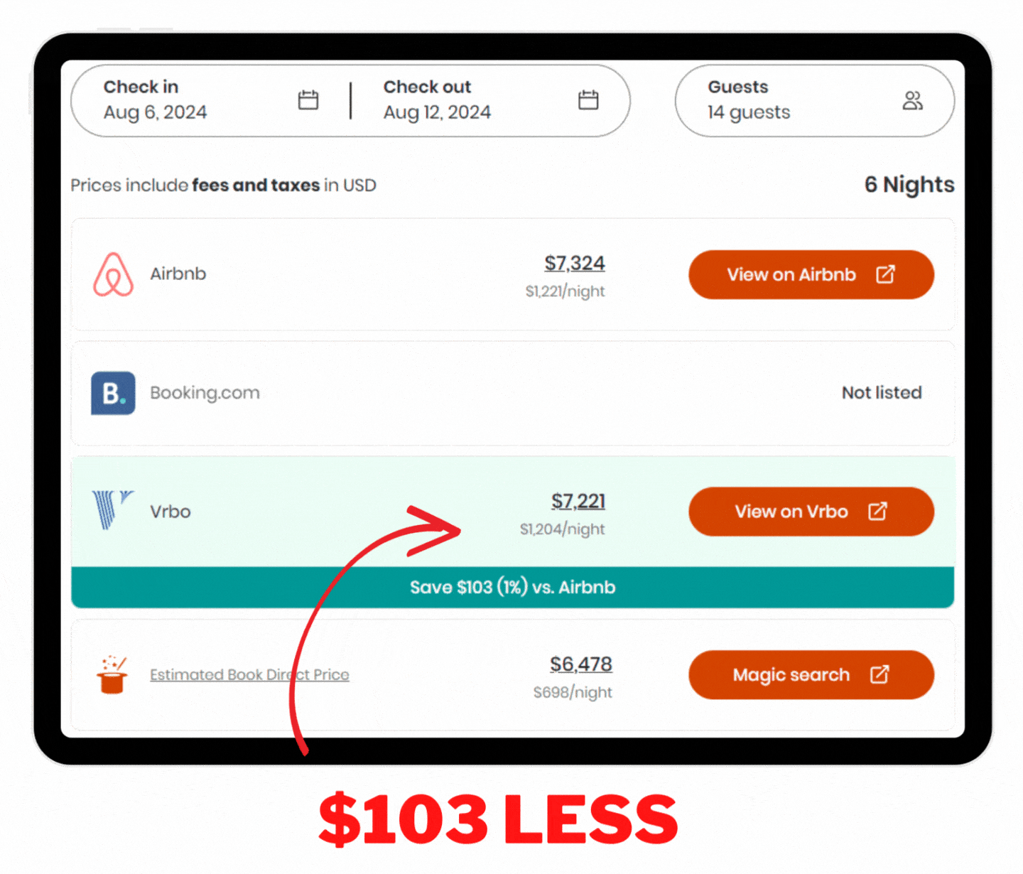 Lakeside Airbnb Orlando, Florida pricing options