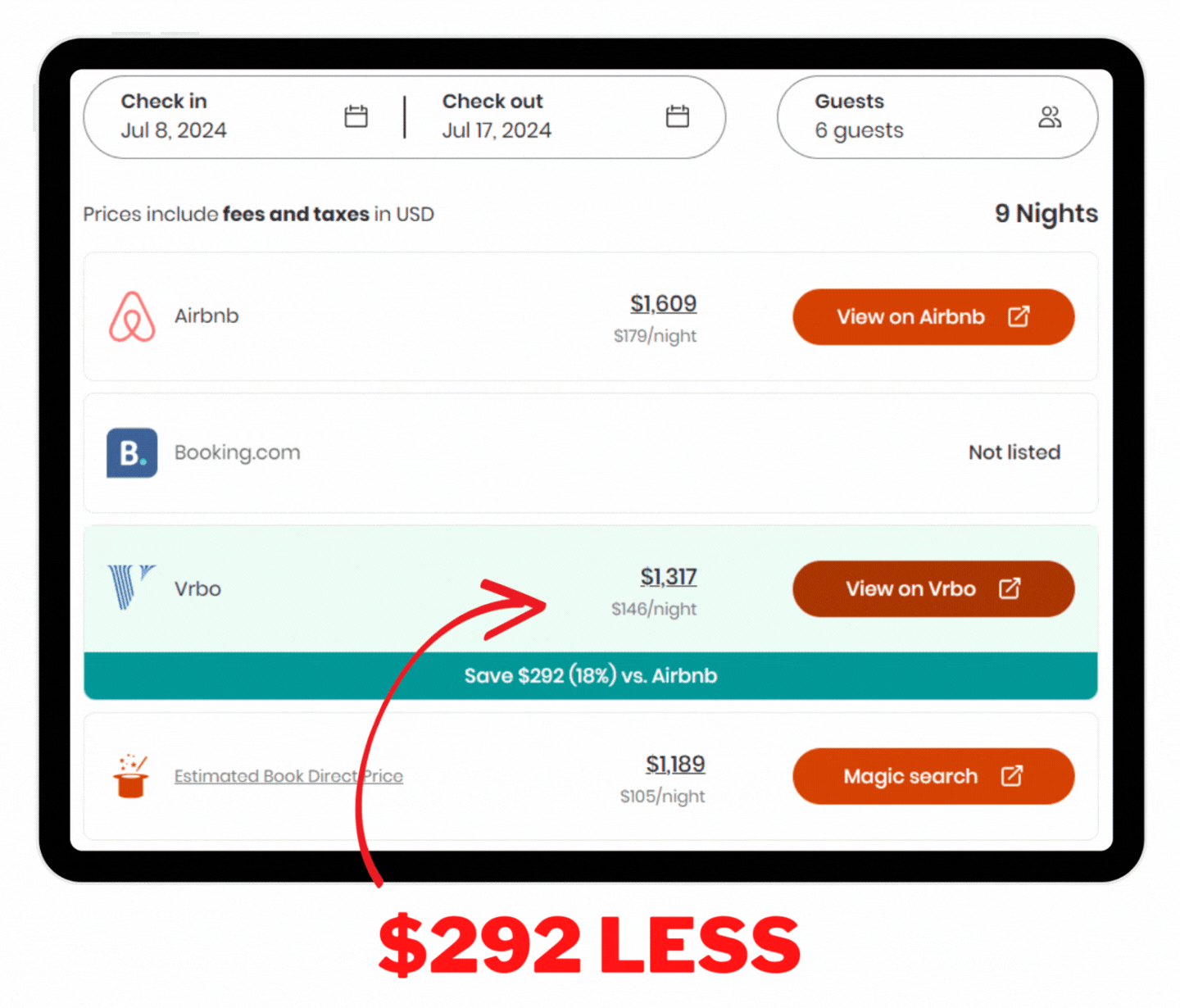 Airbnb Jacksonville FL price comparison