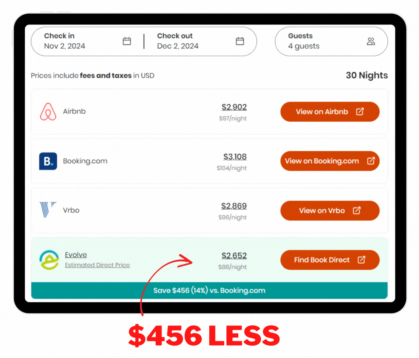 Lake Ivanhoe Airbnb, Orlando price comparisons including a book direct option